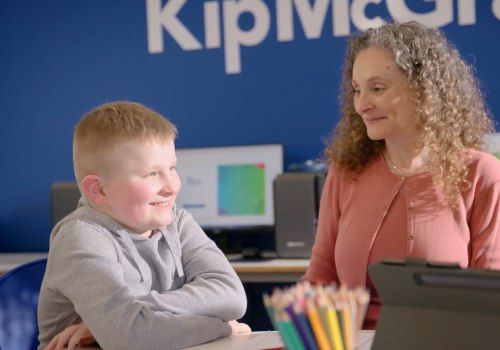 Choosing the Right Center for Your Needs: A Guide for Finding the Best Maths and English Tutors in the UK